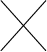 close button